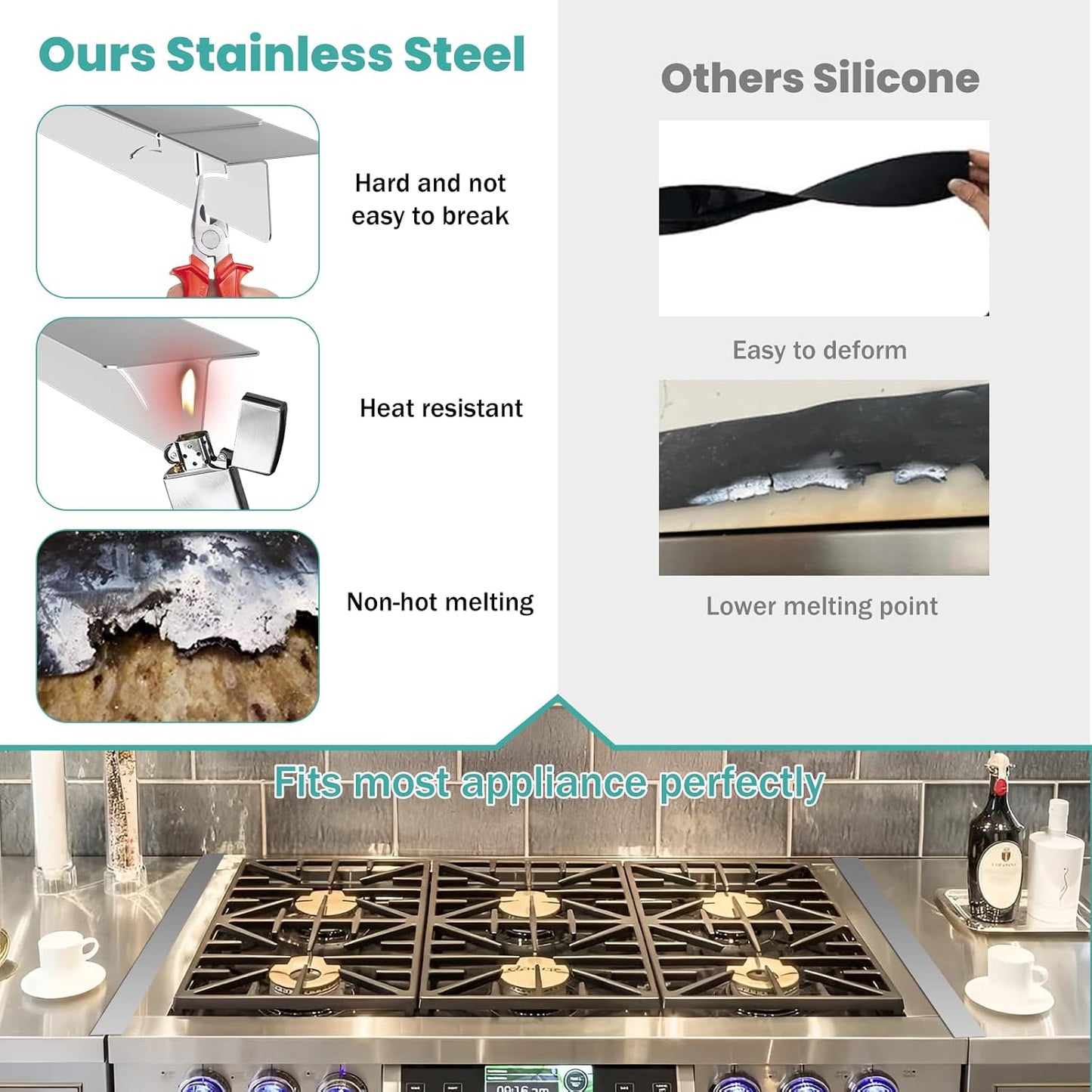 Stove Gap Covers 2PCS, Stove Gap Filler Stainless Steel,13.8'' to 27.5'' Adjustable Length,Range Trim Kit,Oven Stove Gap Guard Between Stovetop and Counter,Easy to Clean Heat Resistant, Black