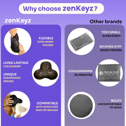 ZENKEYZ Reusable Gel Shoulder Ice Pack - 8x10 in, Black
