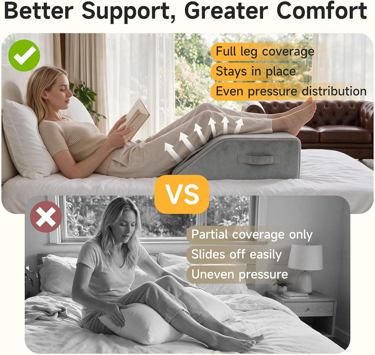 Wedge Pillow for Legs Elevation, 23.2x16.5x7.5in, White