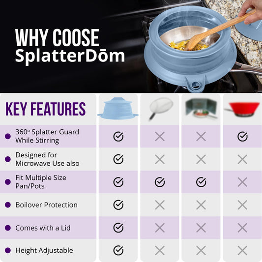 L.I.Q. Silicone Splatter Guard, Durable SplatterDom, Violet, Large | 10 and 12 Inch Pots, 10'' Lid, Food and Oil Splash Guard for Cooking, Easy to Clean and Store, BPA-Free, Microwave Safe