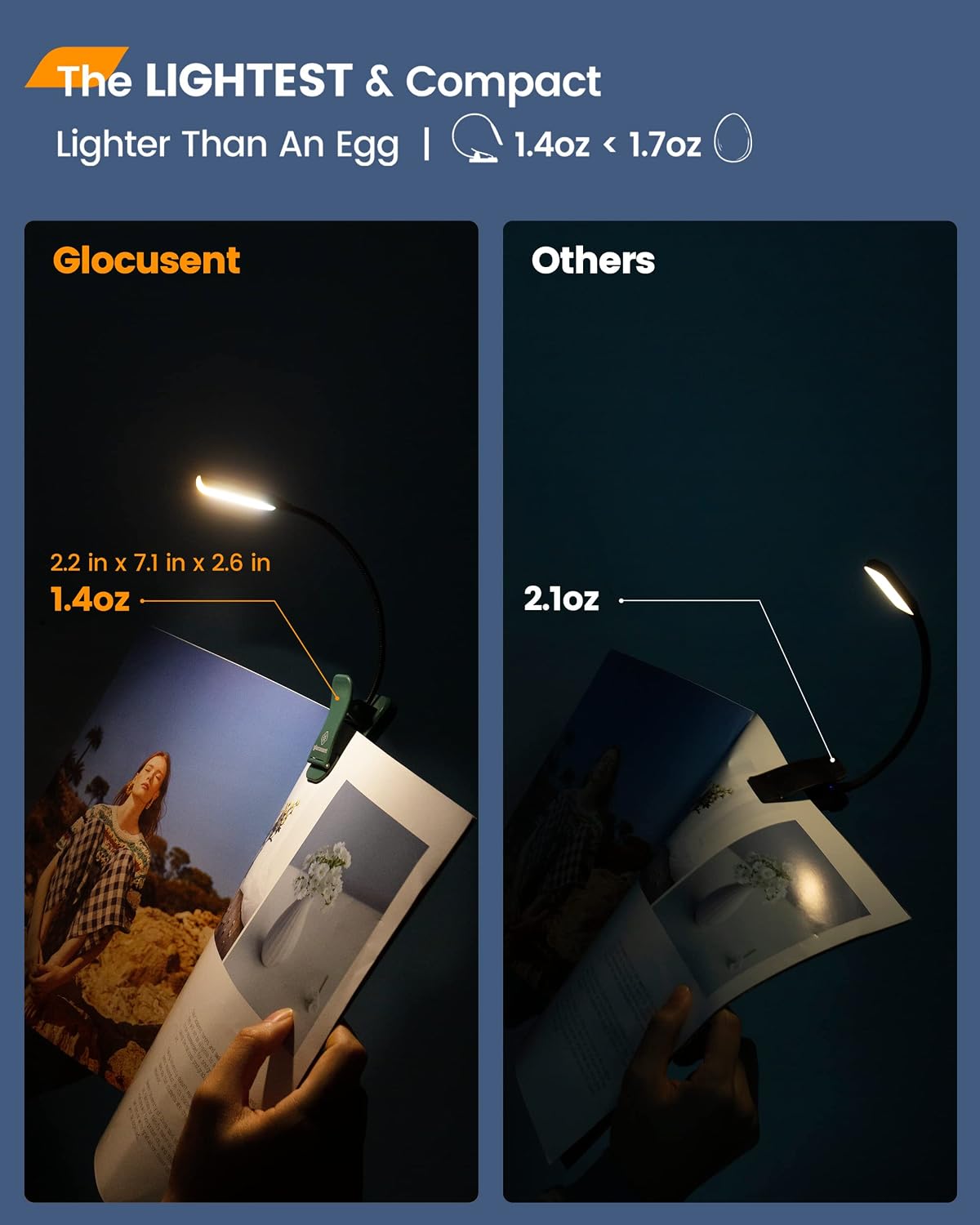 Glocusent Willow Book Light for Reading in Bed, 10 LED Bright Reading Light | 3 Colors & 3 Brightness, Rechargeable, 80Hrs, Lightweight, Clip on, Christmas Stocking Stuffers, Gifts, Book Lovers, Reader