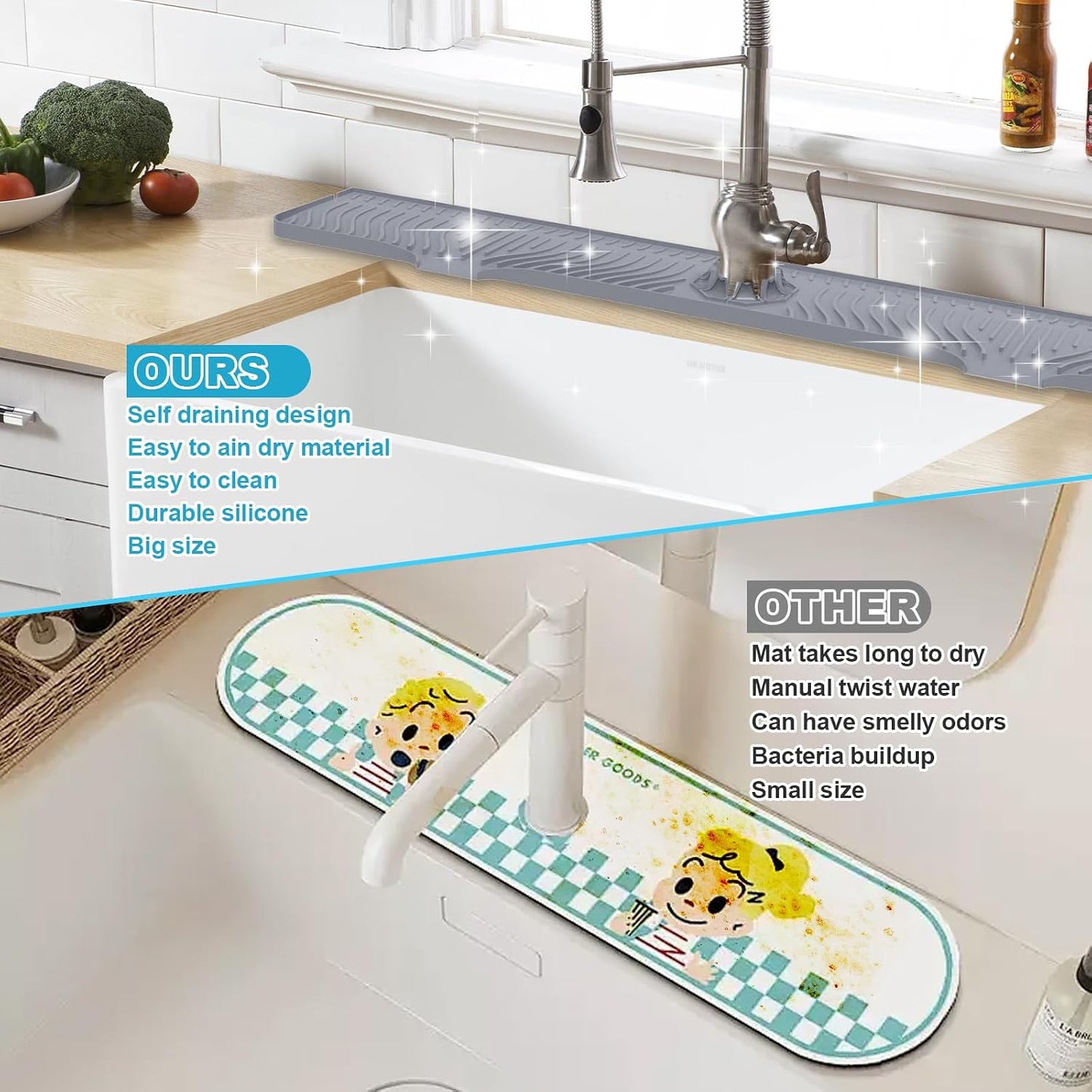 Derlights 33 inch Sink Splash Guard Mat, Silicone Faucet Handle Drip Catcher Tray, Longer Silicone Sink Mat for KitchenBathroom, Drip Protector Splash Countertop (Gray)