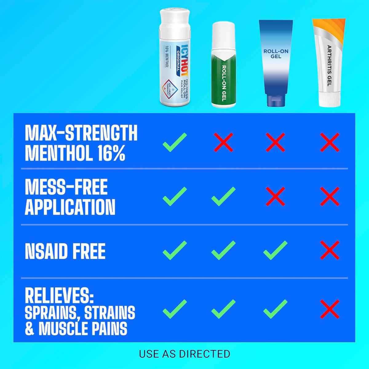 Icy Hot Original Pain Relief, Nighttime Recovery, Roll-On, Lavender, 2 oz.
