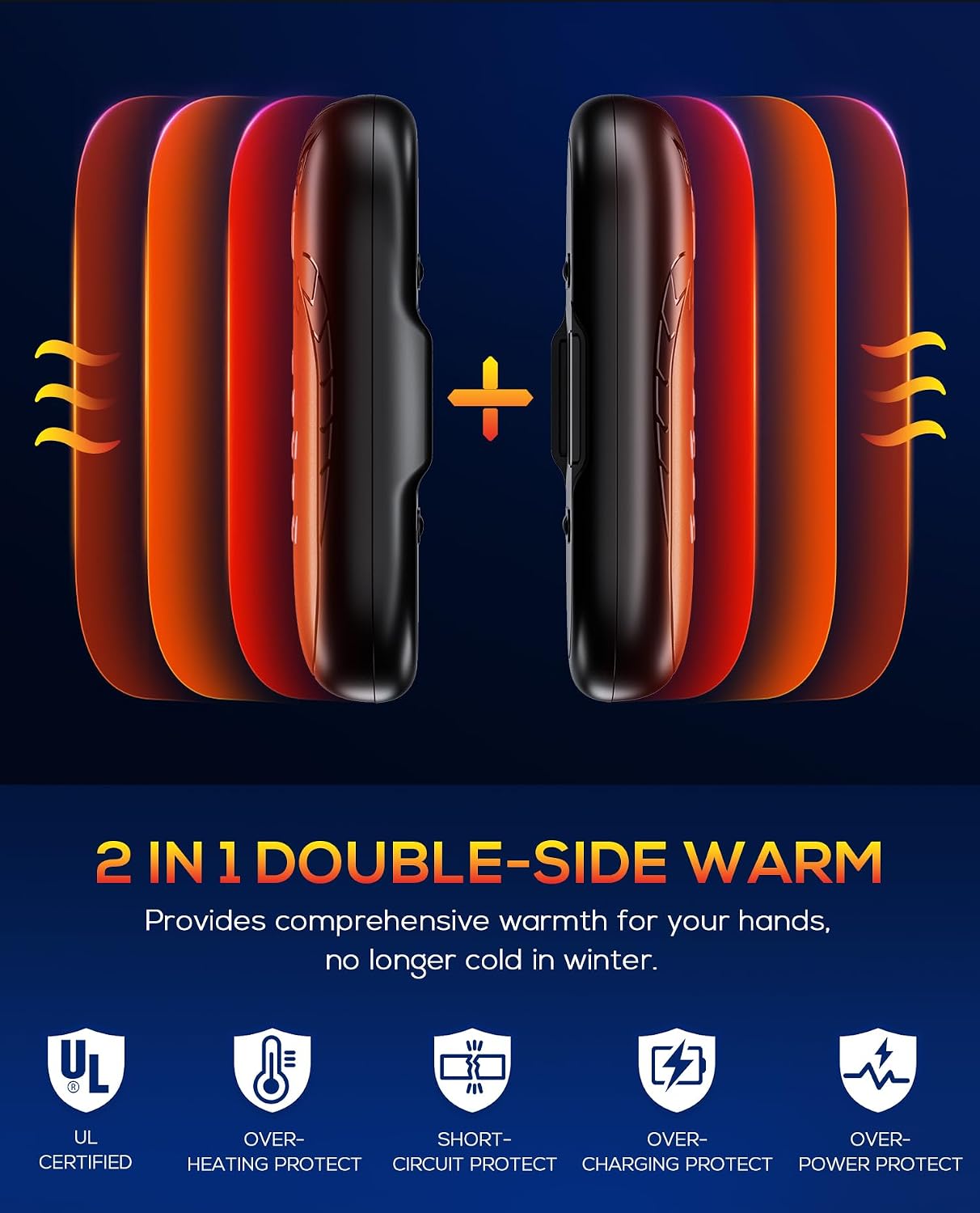 Hand Warmers Rechargeable, 2 Pack 6000mAh Electric Portable Heater, 20 Hrs Long Heating Hot Pockets Hand Warmer, Hunting Gear, Gifts for Women, Men, Raynauds, Camping, Golf, Outdoors