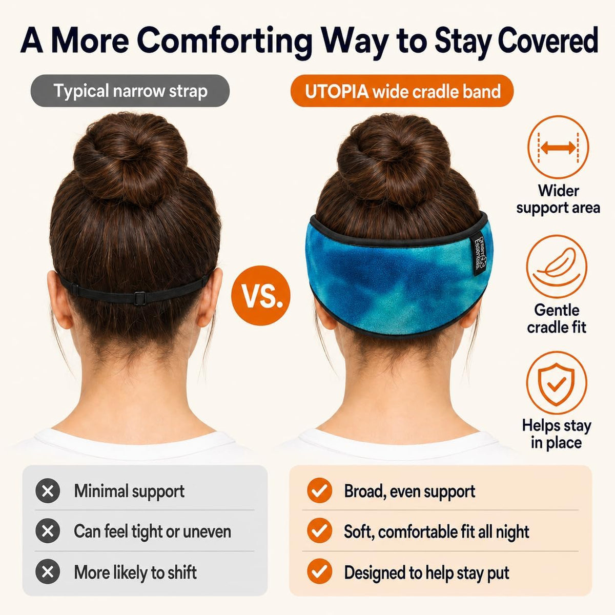 Dream Essentials Utopia Blackout Sleep Mask with Wide Cradle Band, Adjustable Plush Eye Mask for Side Sleepers, Flexible Nose Bridge, Handmade in USA, Travel & Naps