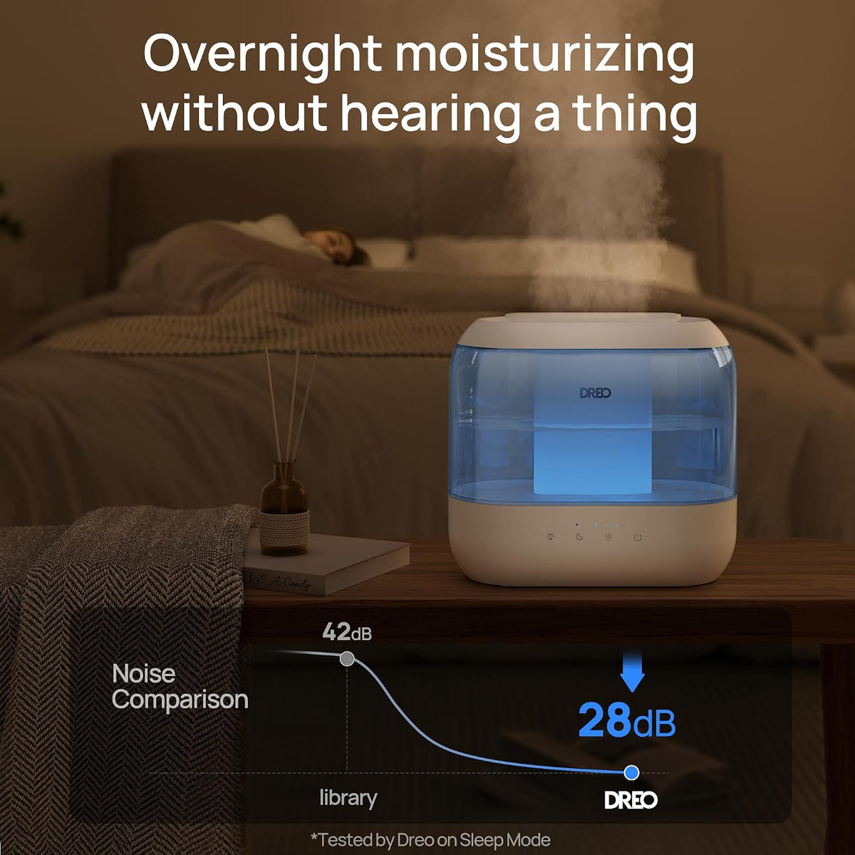 DREO 4L Humidifiers for Bedroom, 36H Runtime, 28 dB Quiet, HM311