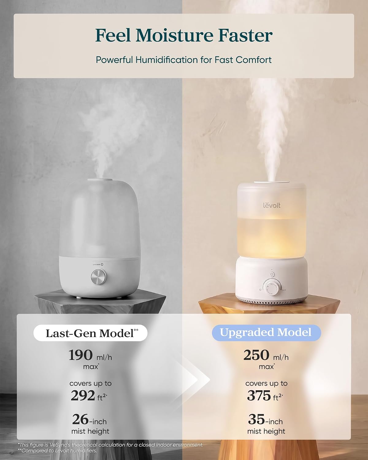 Levoit Humidifiers for Bedroom, Smart Warm and Cool Mist, Symptom Relief