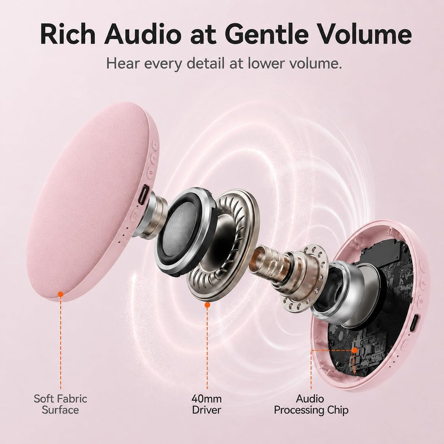 Pillow Speaker for Sleeping, Headphone-Free Mini Bluetooth Speaker Under Pillow, White Noise Sound Machine with Pink Noise, Auto-Off Timer for Side Sleeper