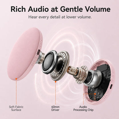 Pillow Speaker for Sleeping, Headphone-Free Mini Bluetooth Speaker Under Pillow, White Noise Sound Machine with Pink Noise, Auto-Off Timer for Side Sleeper