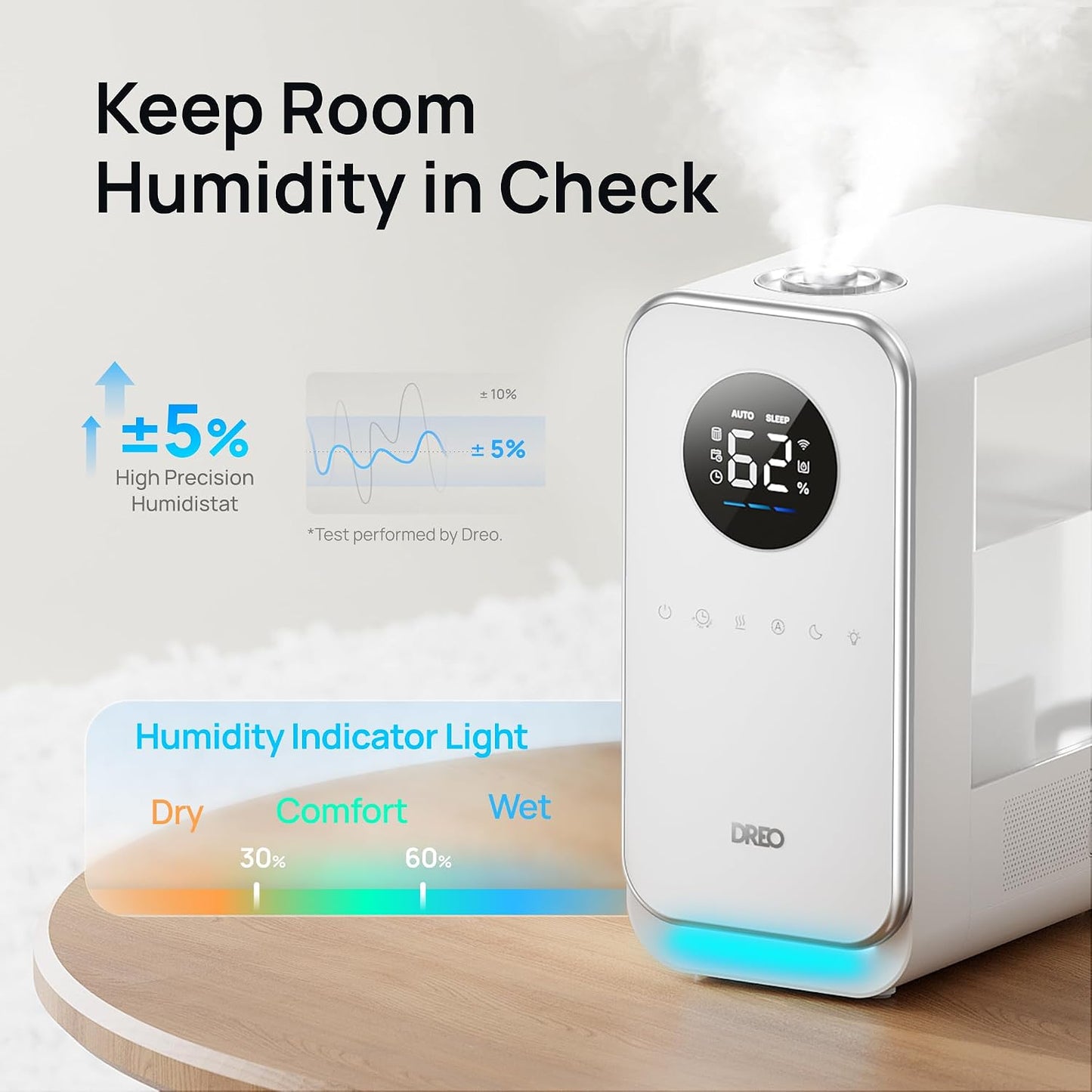 DREO Humidifiers for Bedroom, Top-filled Smart Quiet Cool Mist Humidifier for Large Room Home, Oil Diffuser & Nightlight, 50Hours Runtime for Indoor Plants, with Alexa/Google, White