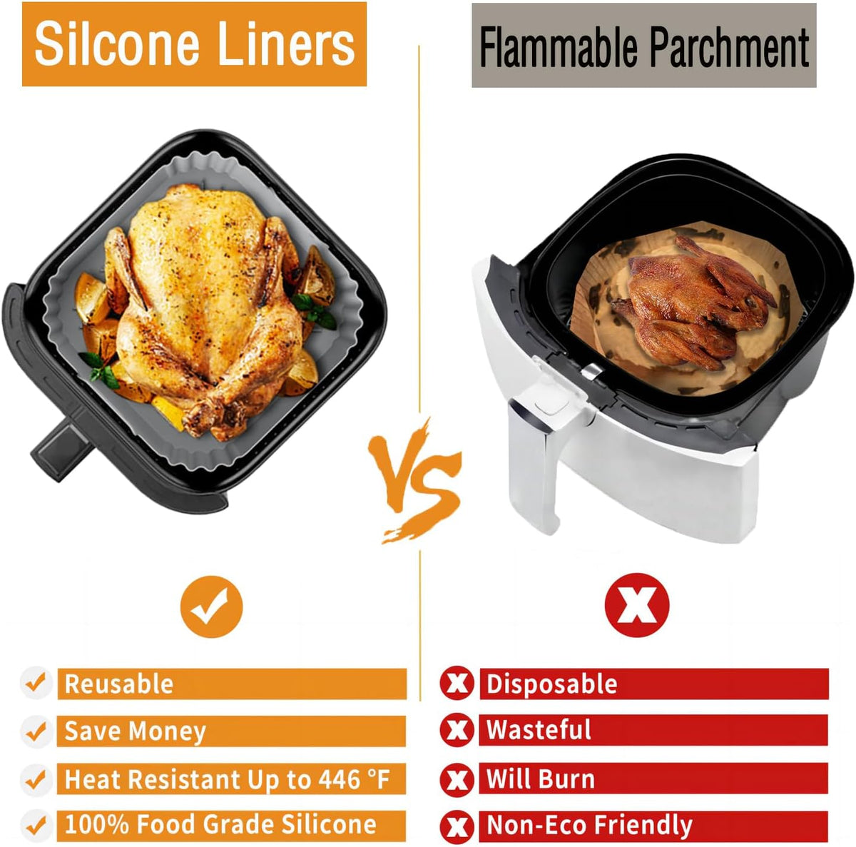 Silicone Air Fryer Liners for Chefman Air Fryer – 6 QT, LYHOLKEER Square Air Fryer Liners Silicone Reusable Basket for Cosori 9-in-1 TurboBlaze Air Fryer 6 Qt