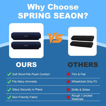 SPRING SEAON Wheelchair Accessories Armrest Covers, Memory Foam Pads, Pair