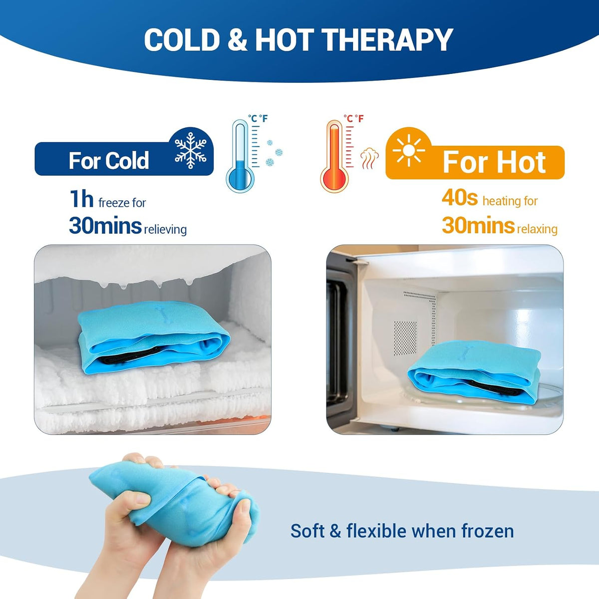Comfytemp Wrist Ice Pack Wrap Carpal Tunnel Relief Wrist Brace, 2 Packs