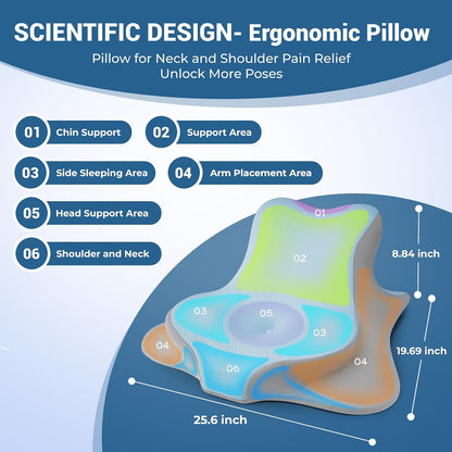 Reading Pillow for Bed, Lying, Leaning and Prone, Ergonomic Memory Foam Bed Wedge Pillow for Headboard, Chin & Back Support Pillows on Bedrest Couch Floor- Grey