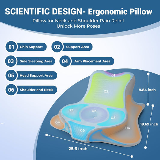 Reading Pillow for Bed, Lying, Leaning and Prone, Ergonomic Memory Foam Bed Wedge Pillow for Headboard, Chin & Back Support Pillows on Bedrest Couch Floor- Grey