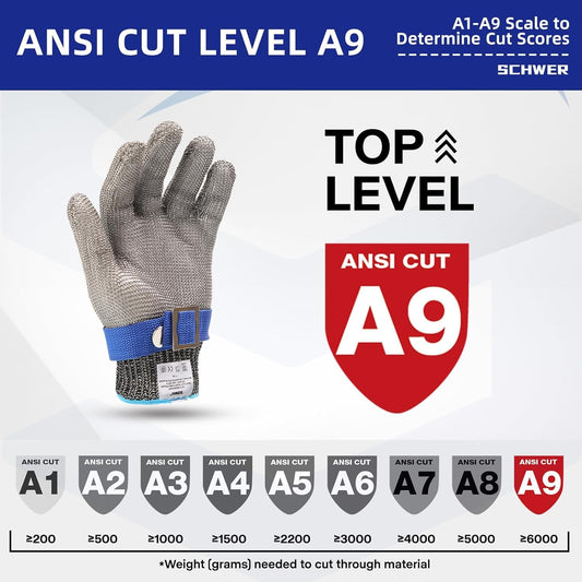 Schwer SlicePro 1 PCS ANSI A9 Cut Resistant Glovs, Food Grade, PR1706,M