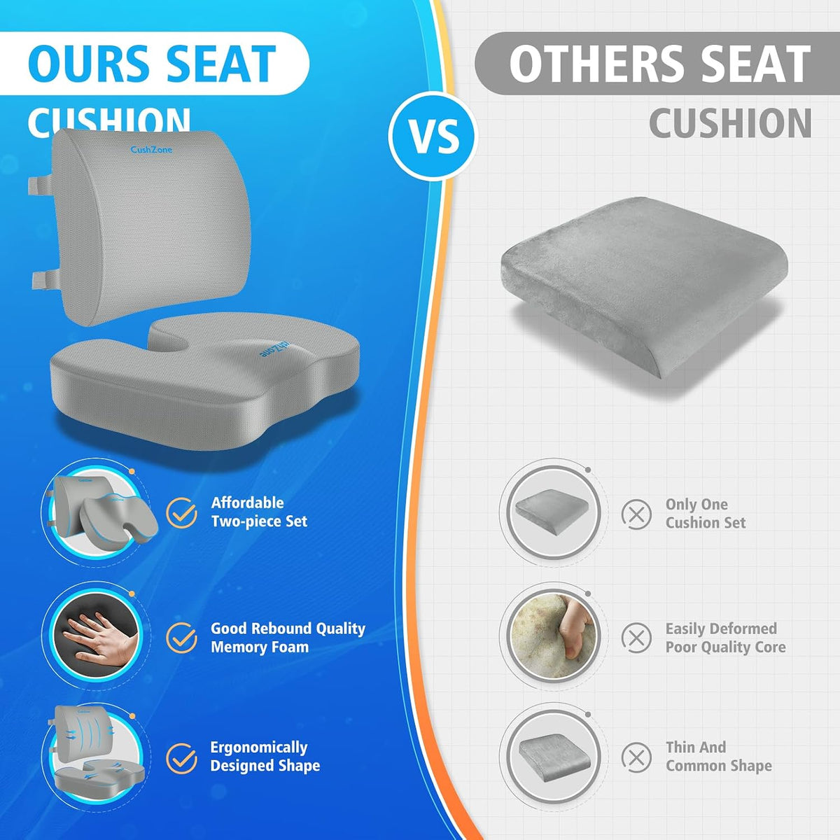 CushZone Seat Cushion and Lumbar Support Pillow for Office Chair, Black