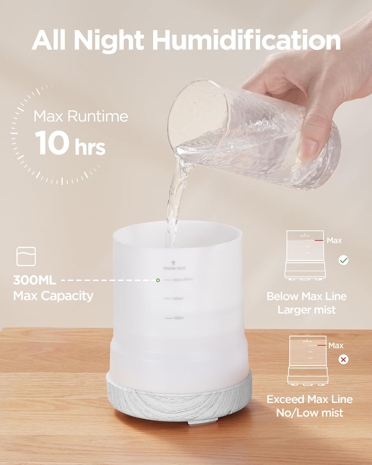InnoGear 300ML Essential Oil Diffuser, Premium 5-in-1 Ultrasonic Aromatherapy Diffusers Mother's Gift Scent Humidifier Aroma Diffuser Vaporizer Auto-Off Timer for Room Office Home, Yellow, Medium