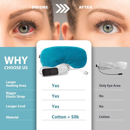 Ezona Heated Eye Mask, Warm Eye Compress Mask for Dry Eyes, Gray | USB Electric Eye Heating Pad, Temperature & Timer Control, Blepharitis, Sinus, Migraine, Stye, MGD Puffiness