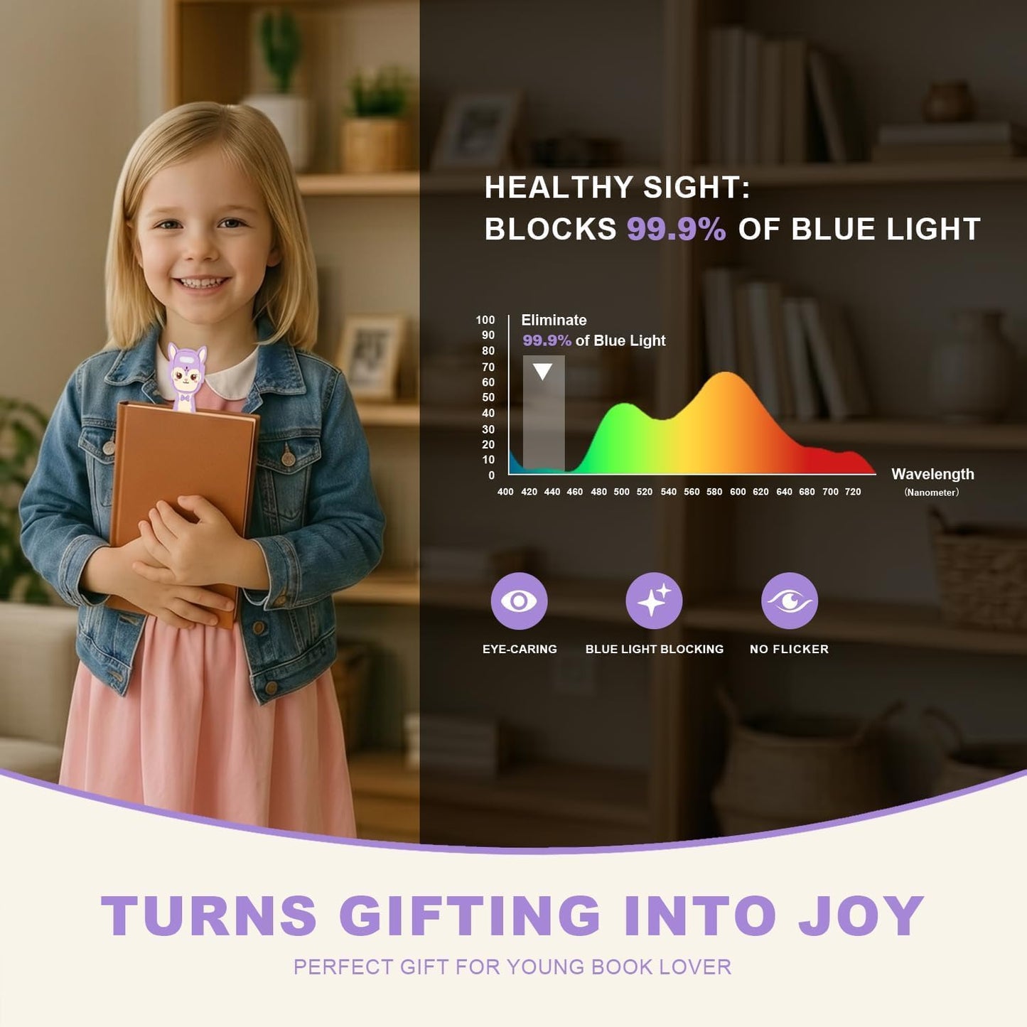 Rechargeable Kids Book Light, Cute Bookmark Reading Light for Kids, Dimmable Portable LED Book Light for Reading in Bed, Eye-Caring Bedtime Reading Lamp for Children & Travel, Brown