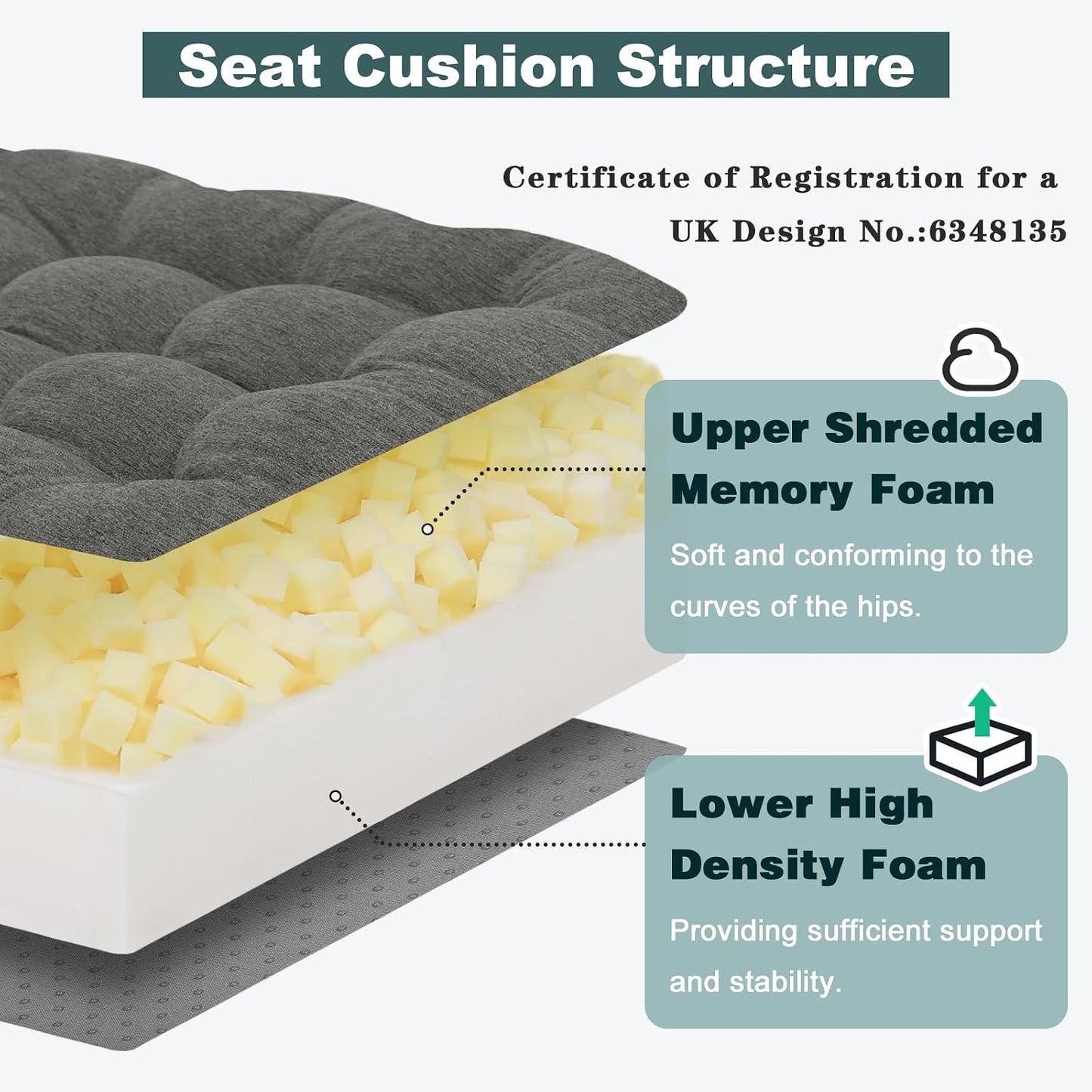 baibu Memory Foam Recliner Cushions with Lumbar Support Pillow Set for Elderly, 20x20x5 Inch Dual-Layer Design Non-Slip Recliner Seat Cushion & Back Support Pillow for Reduce Hip & Lumbar Pain, Brown