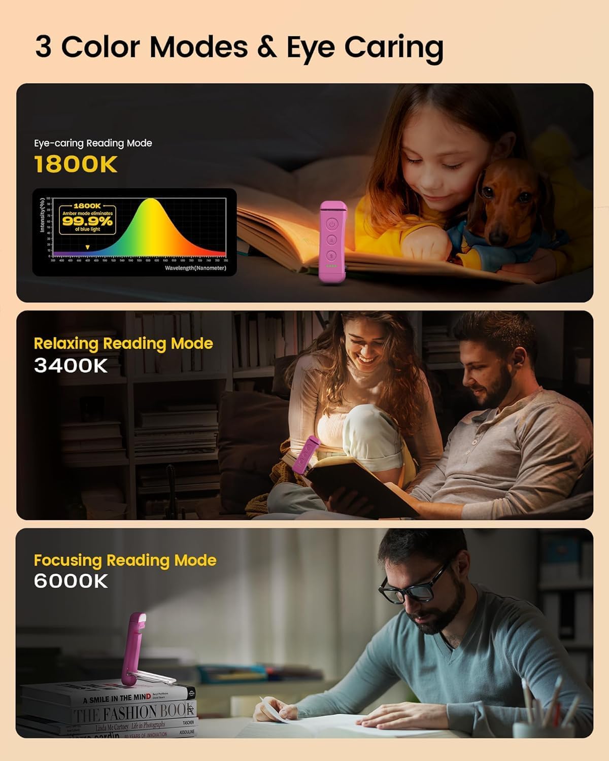 Glocusent USB Rechargeable Book Light for Reading in Bed, LED Reading Light
