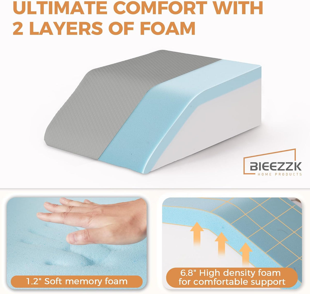 BIEEZZK Leg Elevation Pillow Blood Circulation, 23.6×16.8×8in, White/Grey