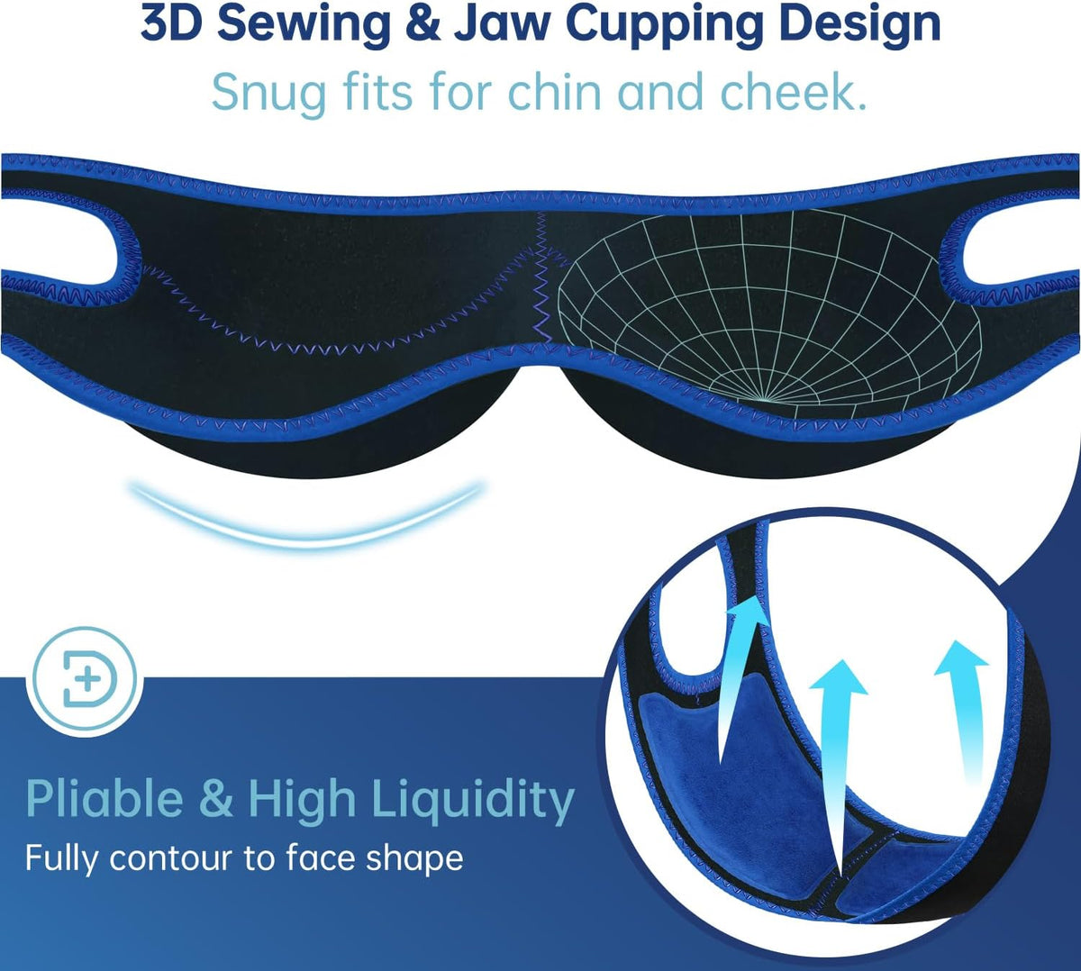 Wisdom Teeth Ice Pack Head Wrap Jaw Face Ice Pack with 4 Gel Packs