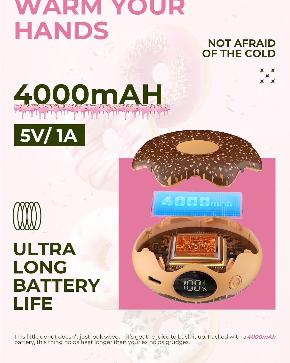 Hand Warmer Rechargeable, TUNISE Portable Heater, 3 Heat Settings, 4000mAh Reusable Portable Pocket Heater,Double-Sided Hot Hands for Raynaud's, Golf,Hunting, Stocking Stuffers