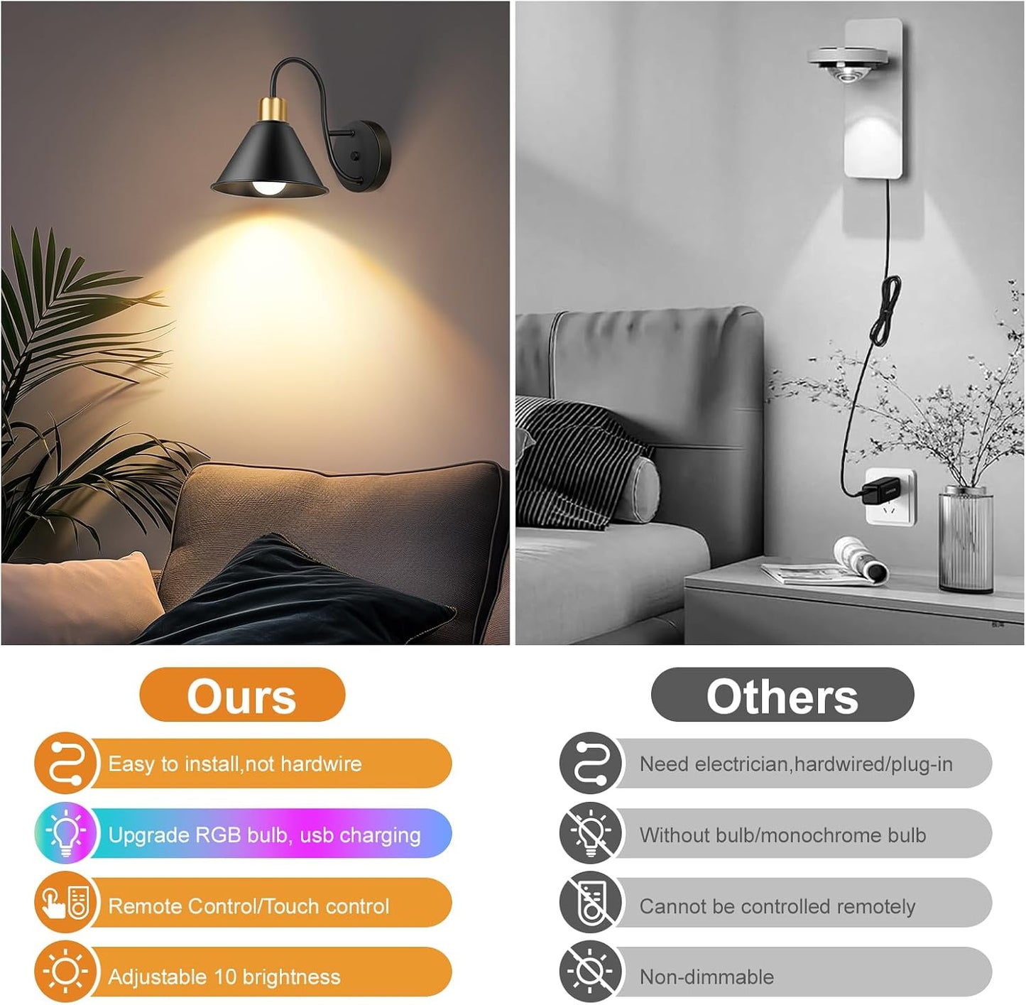 Frideko Rechargeable Wall Sconces Set of Two with Remote, RGB 15 Colors Dimmable Battery Operated Wall Lights for Living Room Bedroom, Indoor Black Wall Lamp with Timer Wireless