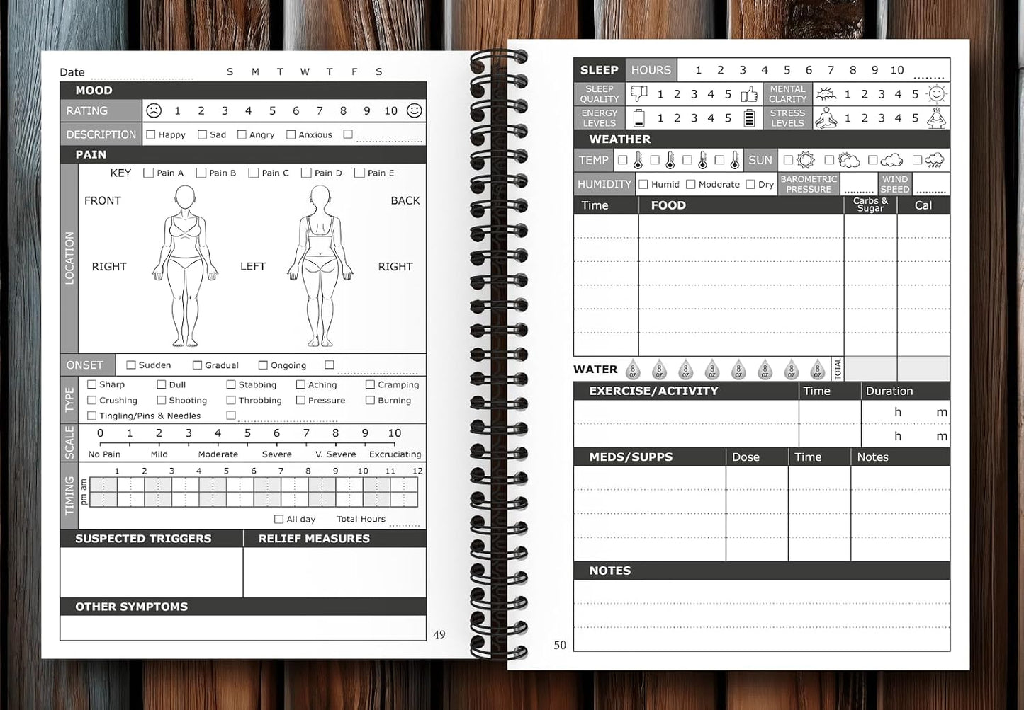 OptiLiving Publishing Chronic Pain Journal For Women – Track and Manage Your Pain by Identifying & Eliminating Triggers | A5 Spiral Bound