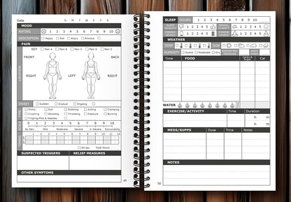 OptiLiving Publishing Chronic Pain Journal For Women – Track and Manage Your Pain by Identifying & Eliminating Triggers | A5 Spiral Bound