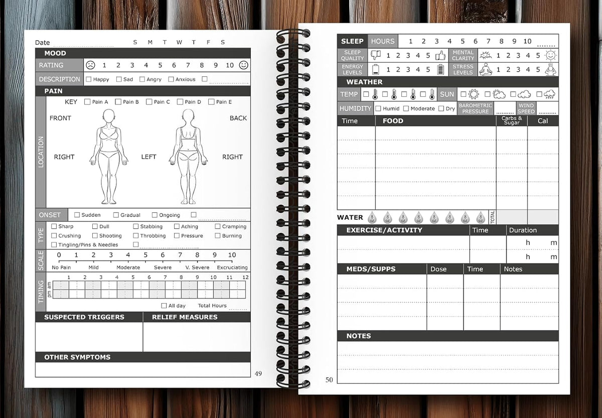 OptiLiving Publishing Chronic Pain Journal For Women – Track and Manage Your Pain by Identifying & Eliminating Triggers | A5 Spiral Bound