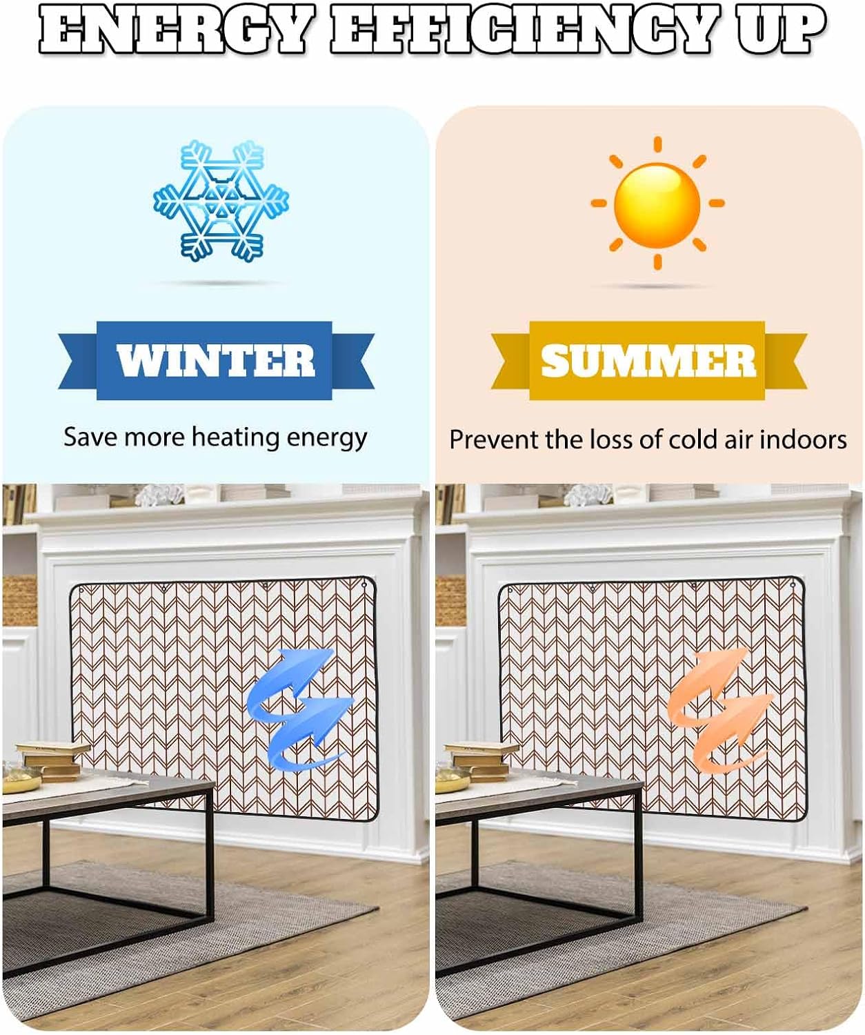 Magnetic Fireplace Cover Blue Geometric Waves Fireplace Screen Decorative Abstract Stripes Insulation Fireplaces Blocker Blanket Save Energy Fireplaces Draft Stopper Covers for Living Room 45x34 Inch