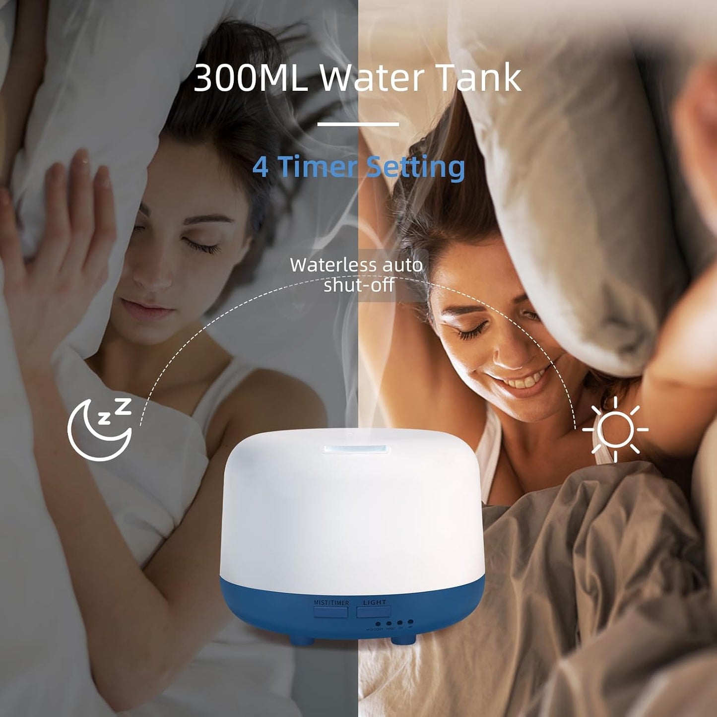 300ML Essential Oil Diffuser, Remote Control Ultrasonic Aromatherapy Oil Diffusers Cool Mist Humidifier, Waterless Auto-Off and 7 LED Light Colors for Bedroom, Yoga, SPA, Baby