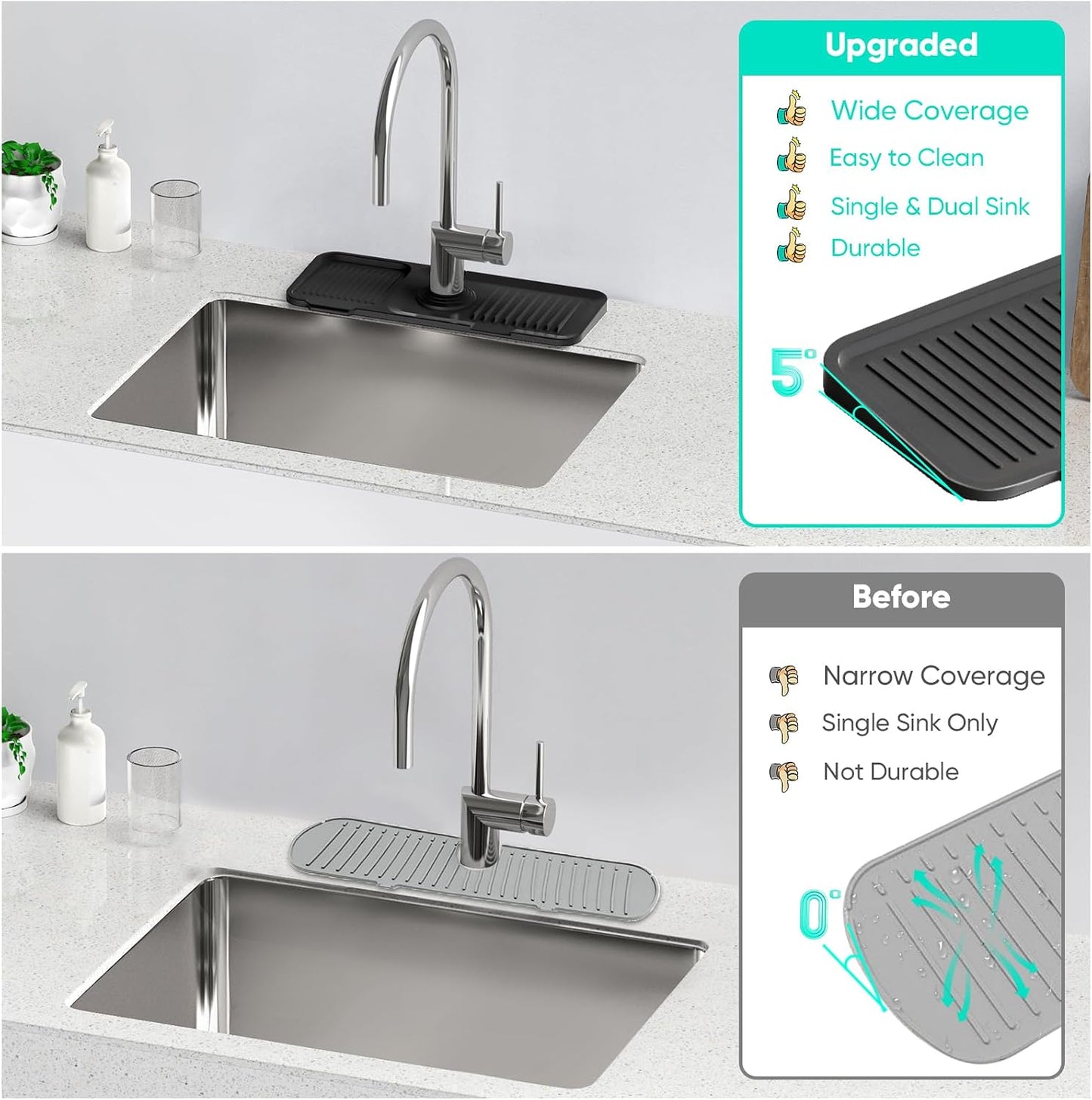 24 Inch Longer Faucet Mat for Kitchen Sink [5° Slope Fast Self-draining]Bathroom Kitchen Sink Splash Guard Silicone Sinks Faucet Mat Splash Guard for Kitchens Sinks Area Tidy Splashs Draining Mats