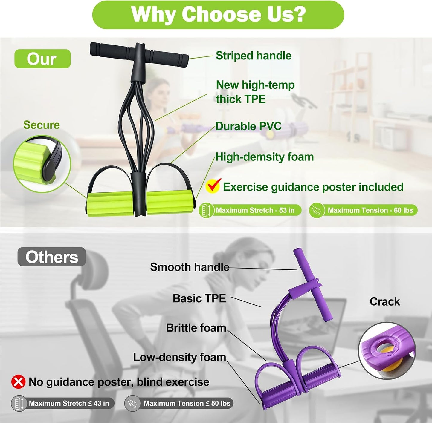 Foot Pedal Resistance Bands with Handles, 6-Tube Multifunction Exercise Bands, Durable Home Gym Fitness Equipment for Women & Men