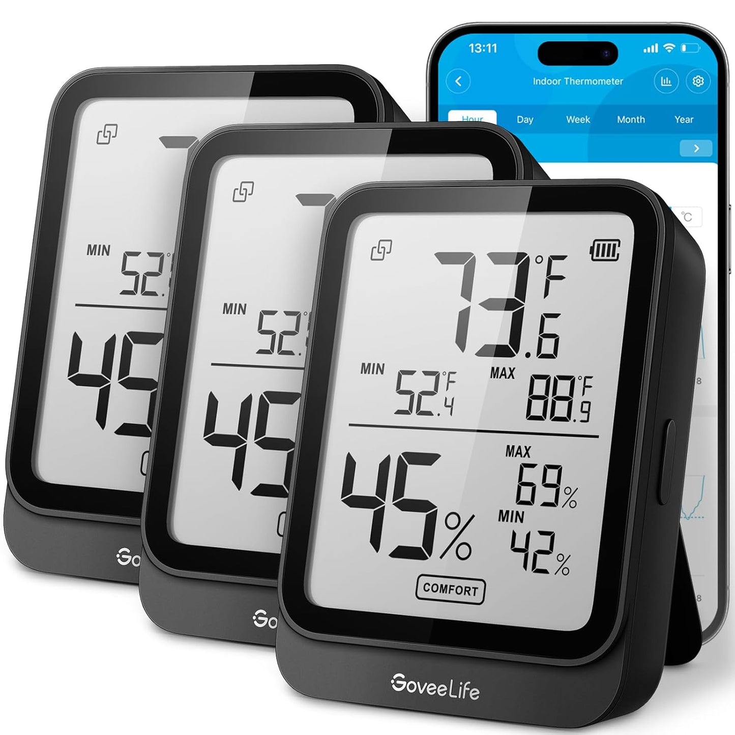GoveeLife Bluetooth Hygrometer Thermometer H5104, LCD Digital White 2-Pack | Indoor temperature monitor with APP alert & 2-yr data storage export, humidity meter for greenhouse/wine cellar/bedroom