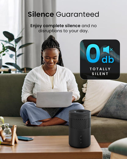 Pro Breeze Osmo Non-Electric Moisture Absorber, 44 fl.oz, Included 1.54lb Refillable Tablet, Lasts 100 Days, Ideal Silent Mini Dehumidifier for Closet, Bathroom & Bedroom, Fragrance Free, White