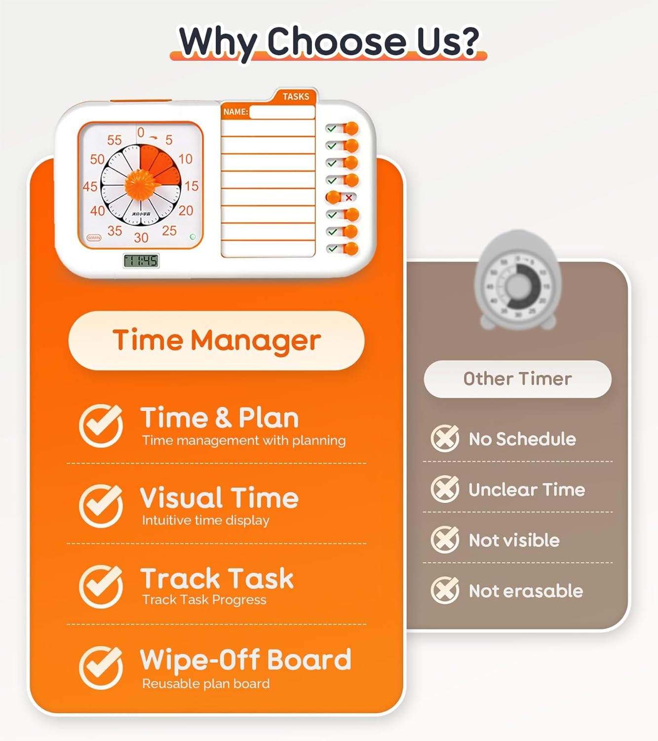 3-in-1 Visual ADHD Timer for Kids & Adults with Planning Board | Task Timer, Chore Chart & Visual Schedule Planner, Autism & ADHD Tools with Checklist for Homeschool Supplies, Home, School