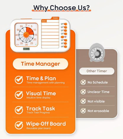 3-in-1 Visual ADHD Timer for Kids & Adults with Planning Board | Task Timer, Chore Chart & Visual Schedule Planner, Autism & ADHD Tools with Checklist for Homeschool Supplies, Home, School