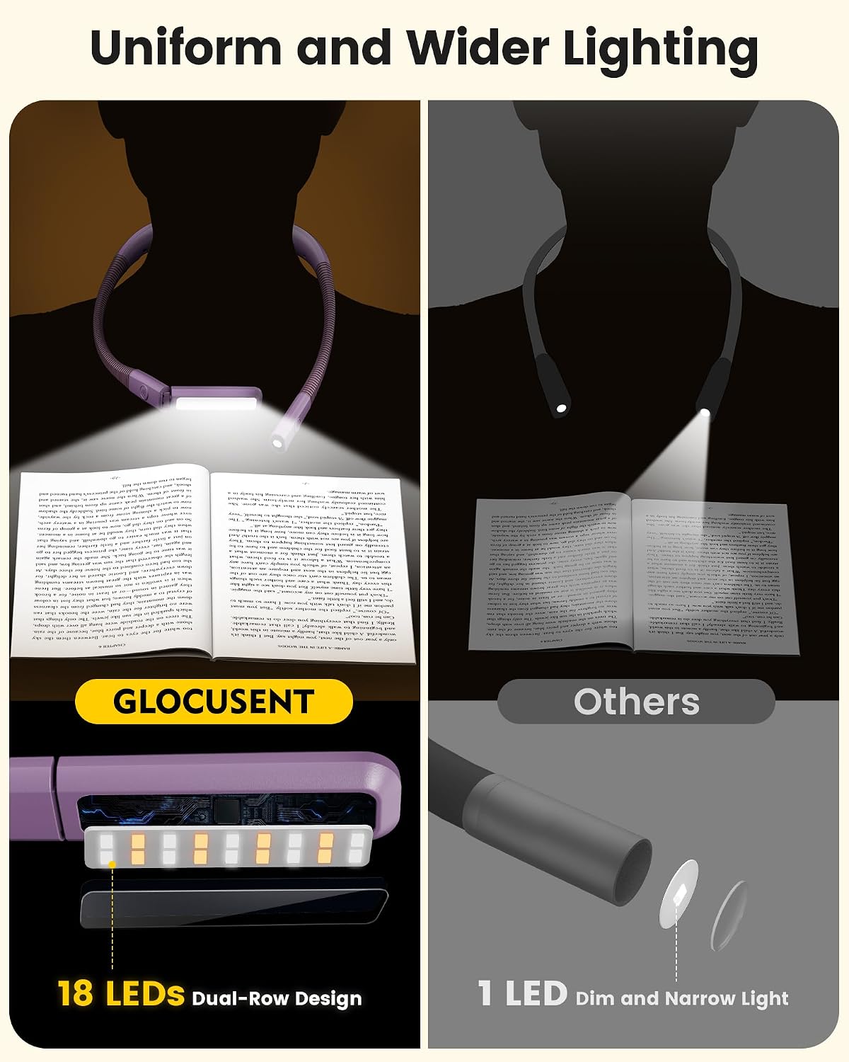 Glocusent Bendable Neck Light, 100 Hours Reading Light for Book Lover Gifts | Hands-Free, Knitting, Crafting, Repairing, 5-Color, Stepless Dimming, Ergonomic, Rechargeable, Eye Care, Sleep Aid, Traveling