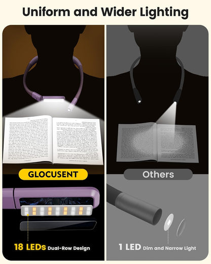 Glocusent Bendable Neck Light, 100 Hours Reading Light for Book Lover Gifts | Hands-Free, Knitting, Crafting, Repairing, 5-Color, Stepless Dimming, Ergonomic, Rechargeable, Eye Care, Sleep Aid, Traveling
