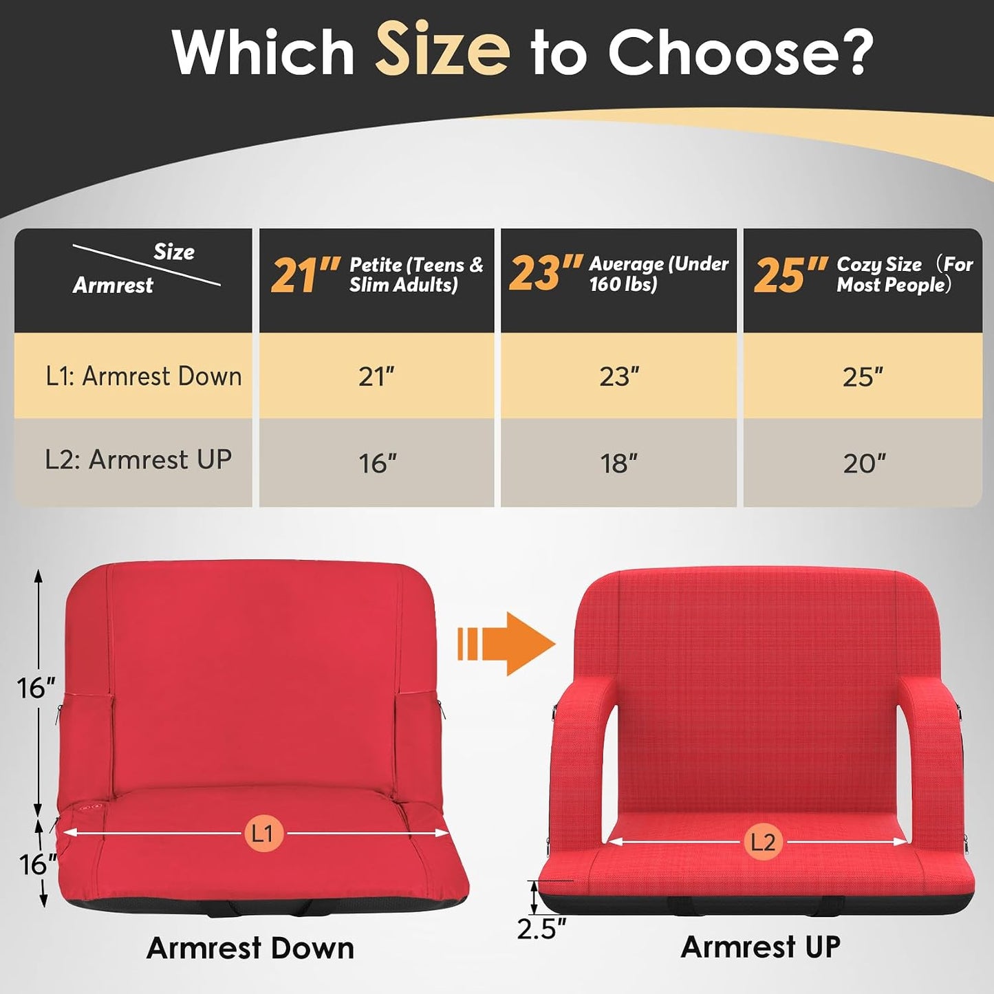 HOPERAN 21" Heated Stadium Seats for Bleachers with Back Support, Black 2PC | Seat & Back Heat Wired Control, 3 Heat Levels (NO Battery), Soft Cushion, 6 Recline, Anti-Slip, Side Pockets, Backpack Straps