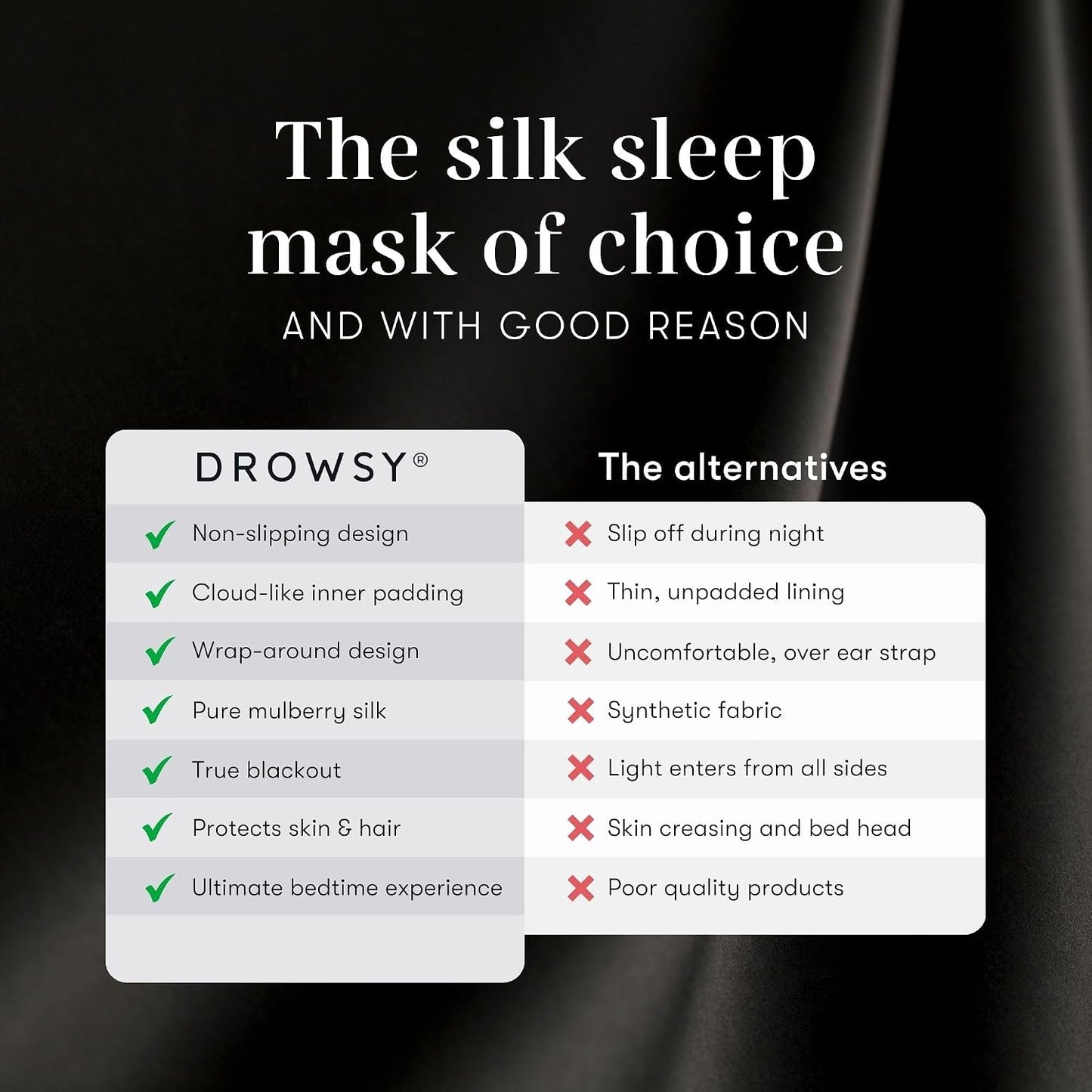 DROWSY Silk Sleep Mask - Face-Hugging, Padded Cocoon for Luxury Sleep in Total Darkness - 100% Pure Mulberry Silk, Skin-Hydrating & Adjustable (Midnight Blue)