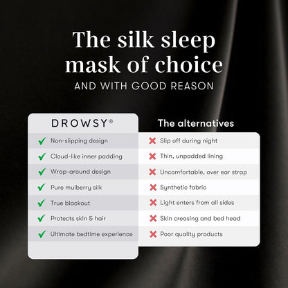DROWSY Silk Sleep Mask - Face-Hugging, Padded Cocoon for Luxury Sleep in Total Darkness - 100% Pure Mulberry Silk, Skin-Hydrating & Adjustable (Midnight Blue)