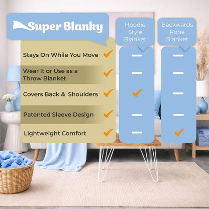 Super Blanky Wearable Blankets for Women & Men, Dorm Room Essentials, Gift for Her, Gifts for Women, Wife Birthday Gift Ideas