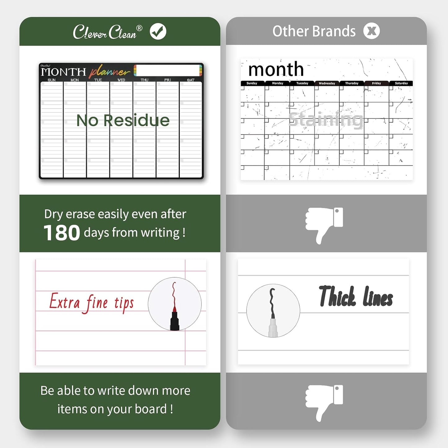 Magnetic Dry Erase Monthly Calendar Set - 15.5"x13" Monthly and 8.5"x13" Weekly Calendar for Fridge - 6 Extra Fine Point Markers Included - Shipped Flat