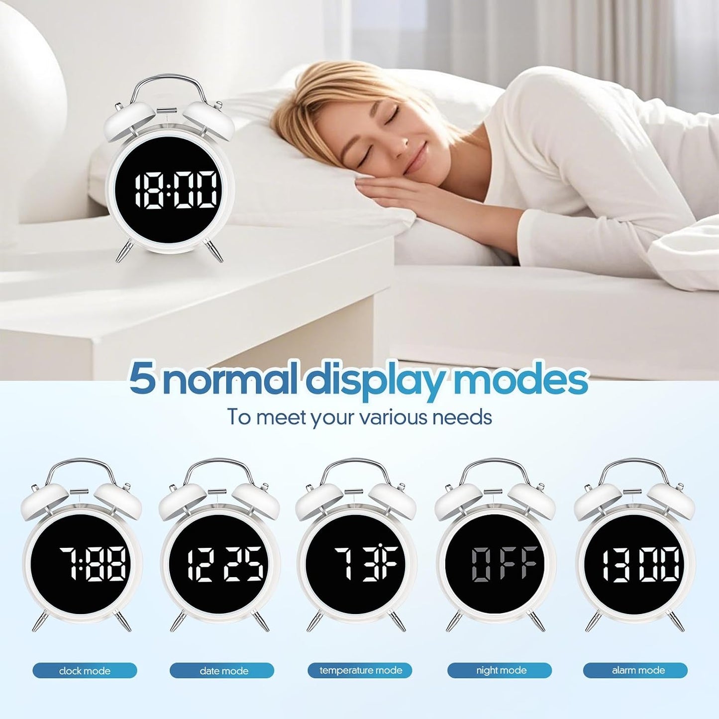 Loud Alarm Clock for Heavy Sleepers Adults, Teens,Kids,Retro Metal Twin Bell 4 Inch,Large Big Numbers Display with Backlight, Small Bedside Digital Clock for Bedrooms (Silvery)