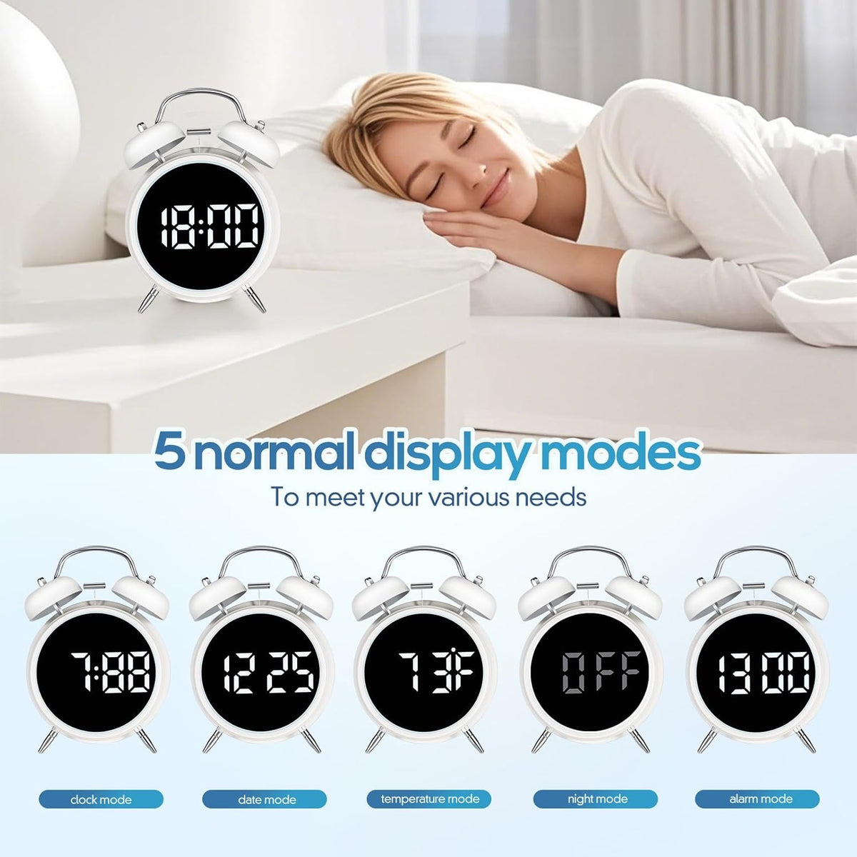 Loud Alarm Clock for Heavy Sleepers Adults, Teens,Kids,Retro Metal Twin Bell 4 Inch,Large Big Numbers Display with Backlight, Small Bedside Digital Clock for Bedrooms (Silvery)